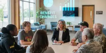 Veterans discussing benefit changes with a counselor, January 2026 update